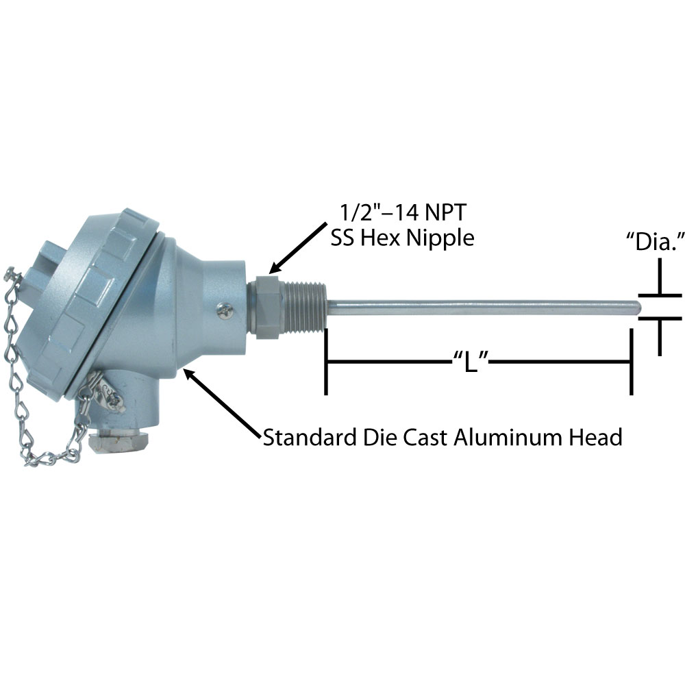 Style TTM with Transmitter & Connection Head